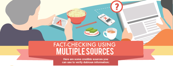 Fact checking using multiple sources