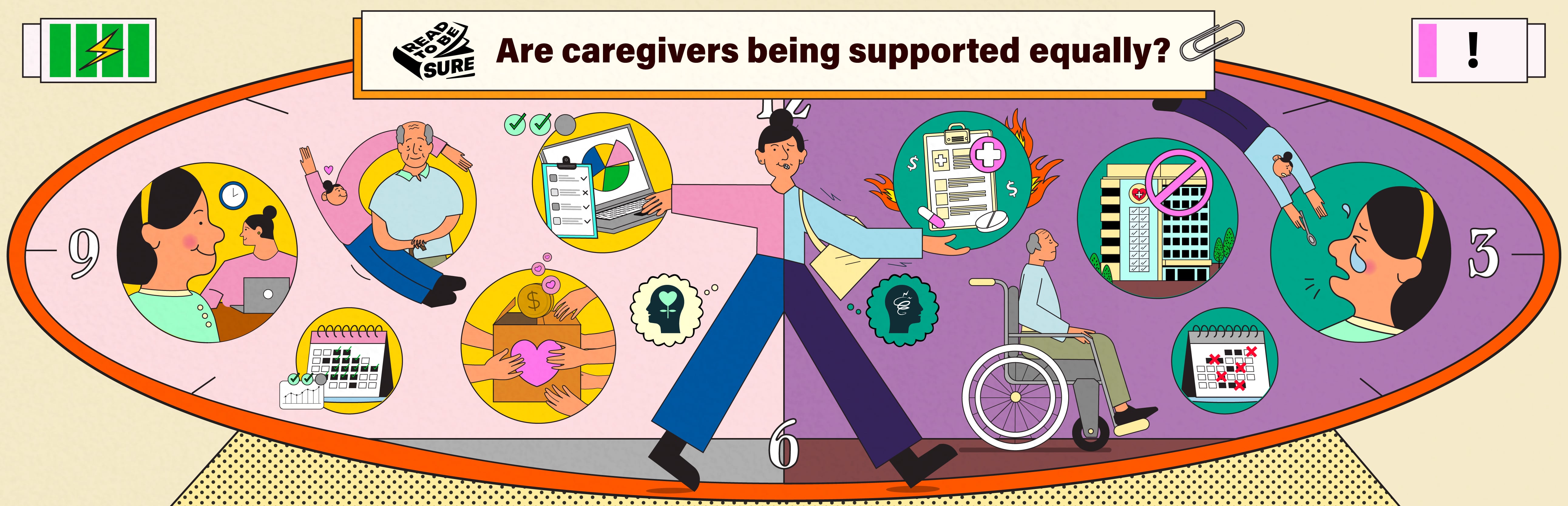 Read to be SURE, Volume 3, Issue 3: Caregiving